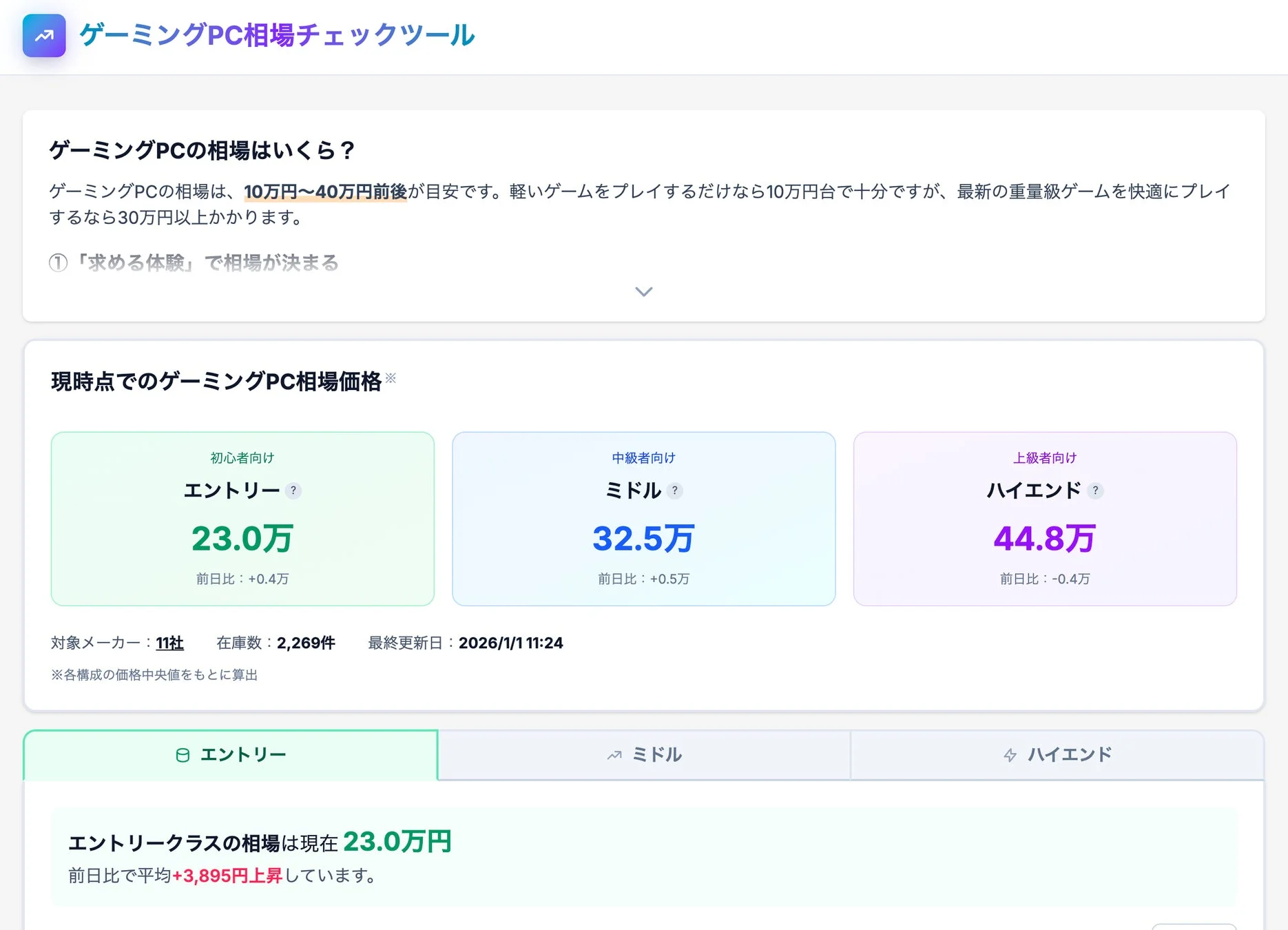ゲーミングPC相場チェックツール