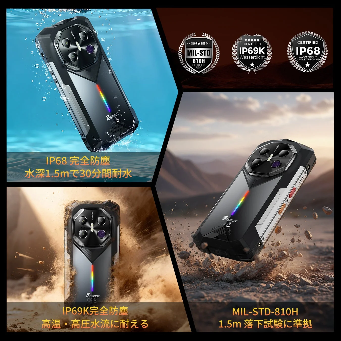 IP68/IP69K/MIL-STD-810H準拠