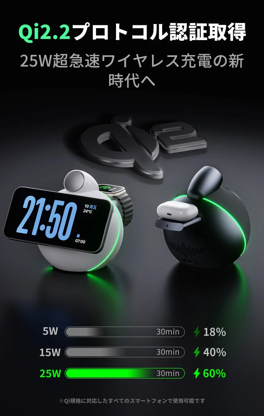 Qi2.2プロトコル認証取得 25W超急速ワイヤレス充電の新時代へ