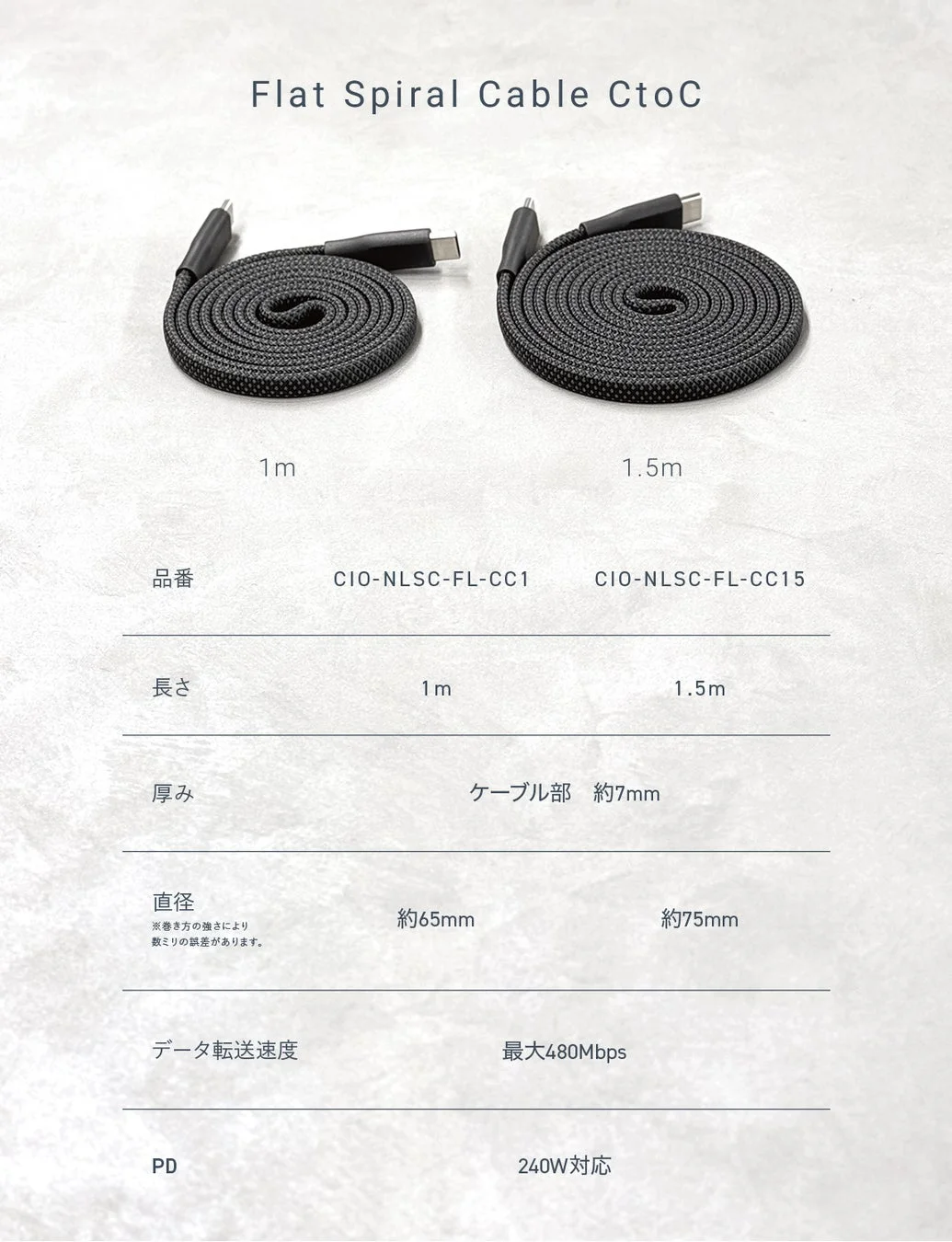 CIO Mate Flat Spiral Cable CtoC 1.5mの製品情報