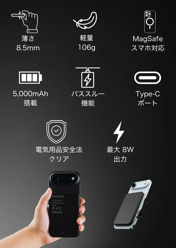 薄さ8.5mm、軽量106g、MagSafe対応などの特徴を示すアイコン
