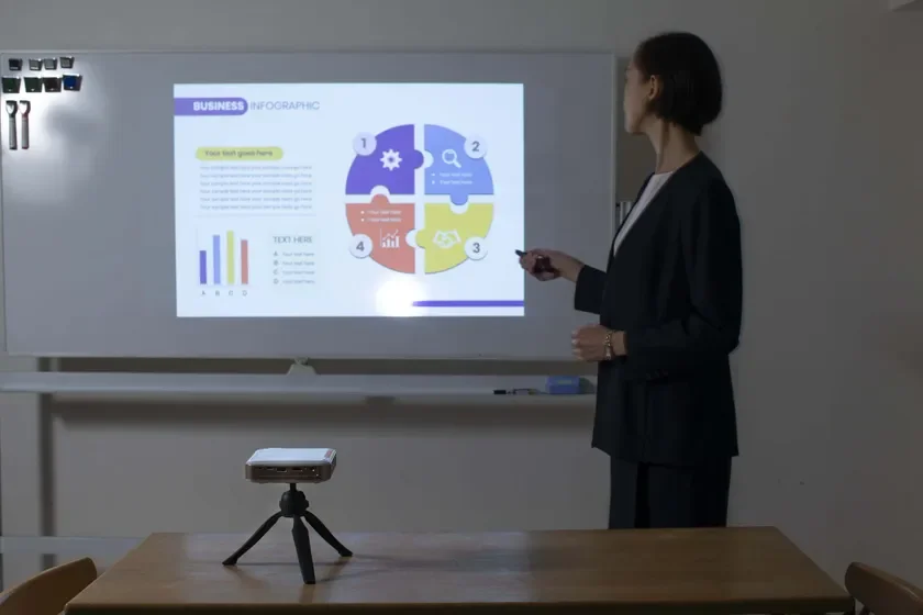 プロジェクターを使ってプレゼンをするビジネスウーマン