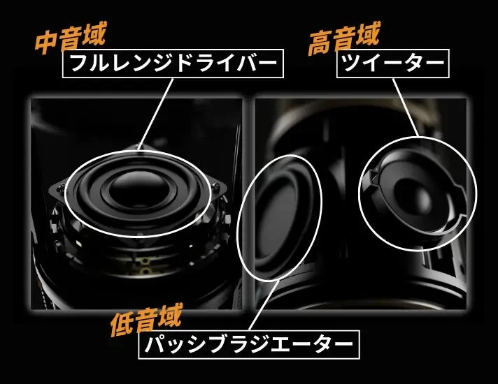 スピーカー構成