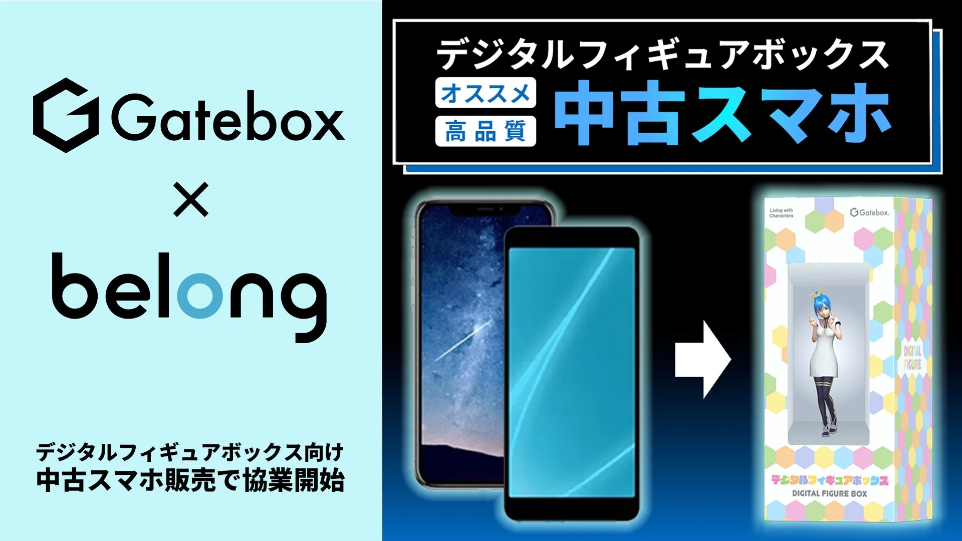 GateboxとBelongの協業でデジタルフィギュアボックス向け中古スマホ販売開始