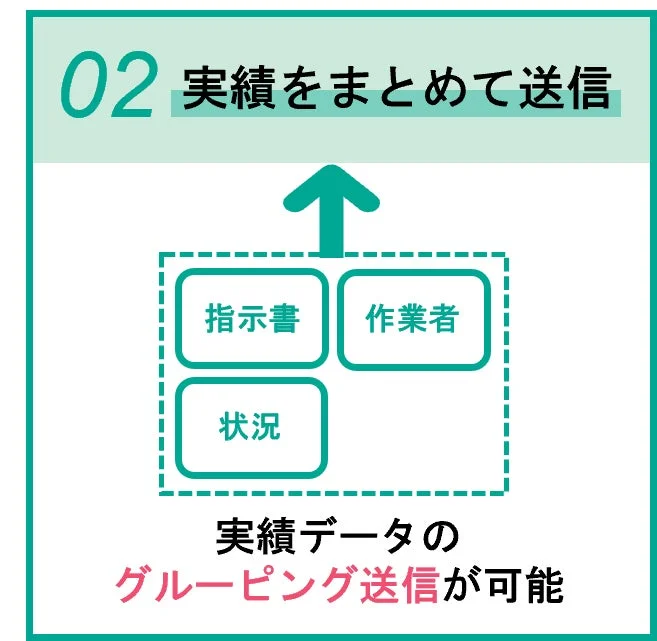 実績をまとめて送信
