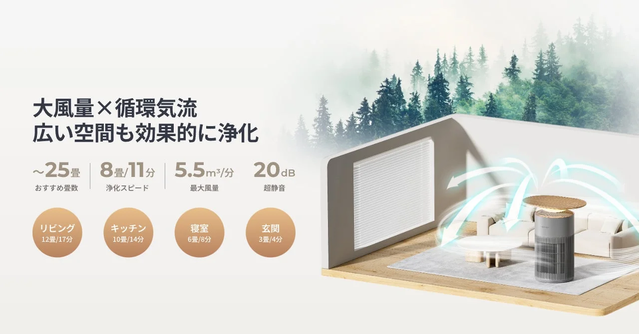 大風量と循環気流で広い空間を効率的に浄化する空気清浄機の広告
