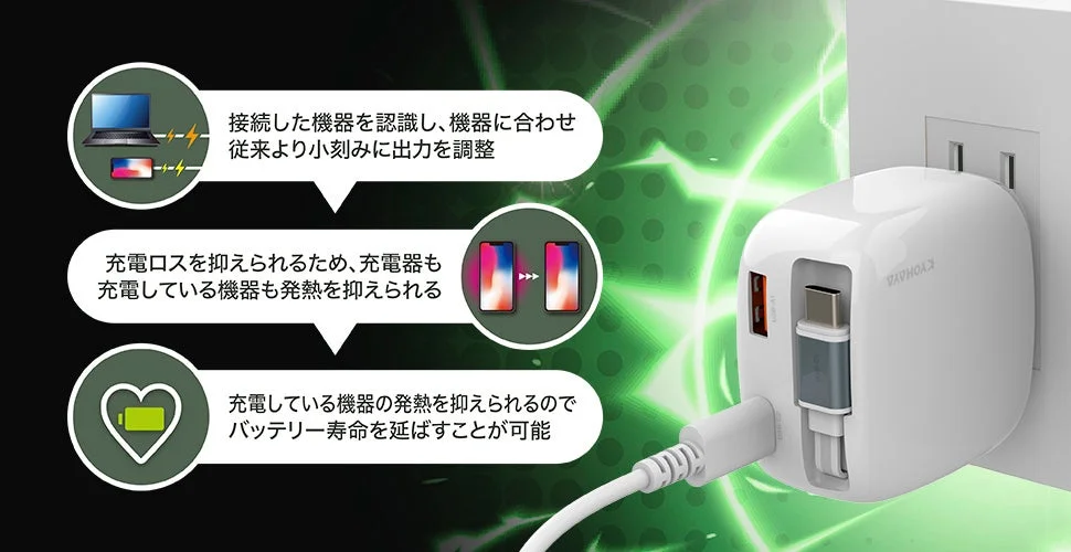 従来のPD急速充電に比べ、より効率的に安全な充電が可能な PD PPS対応