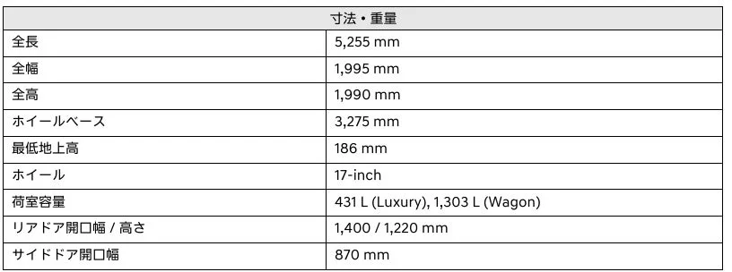 STARIA Electric 寸法・重量