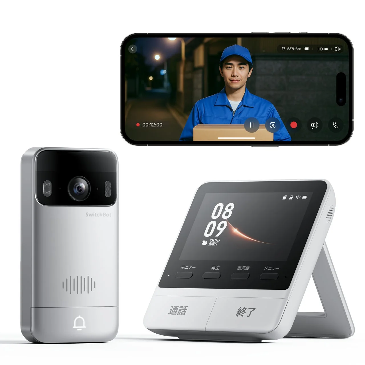 テレビドアホン