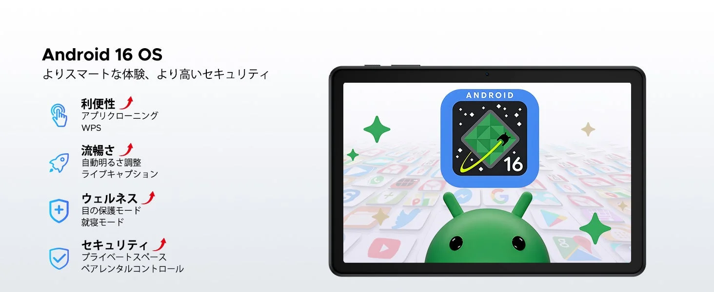 Android 16 OSの機能紹介