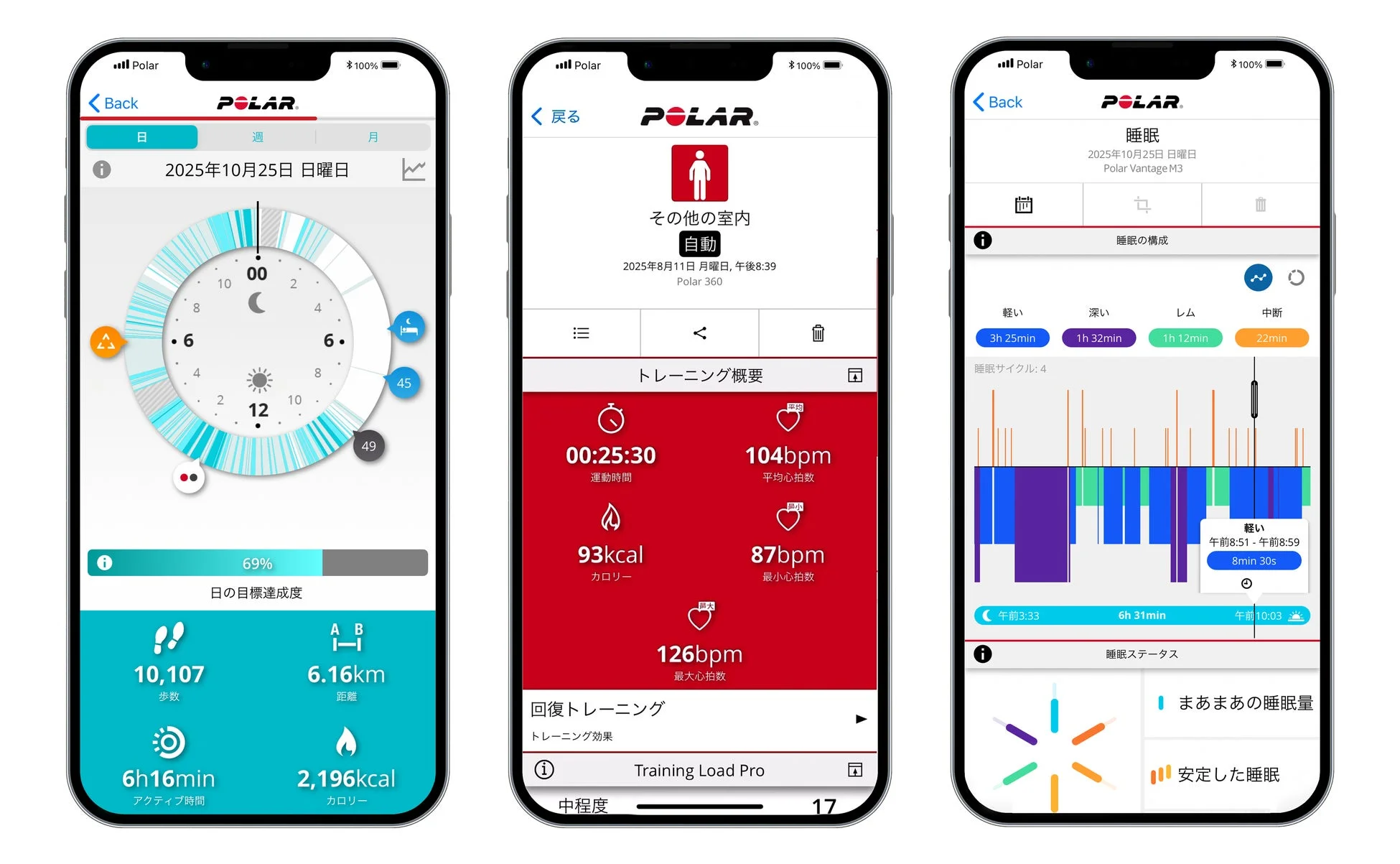 Polarフィットネスアプリの3画面