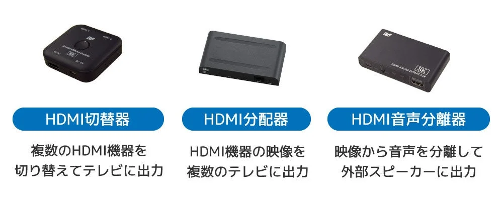 HDMI切替器、分配器、音声分離器の機能説明