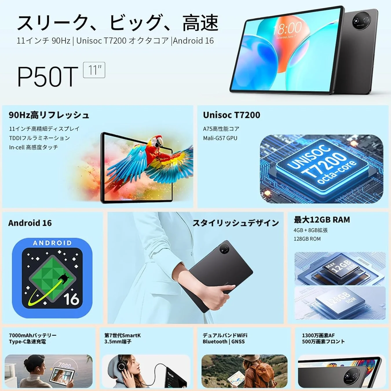 P50Tのスペック概要