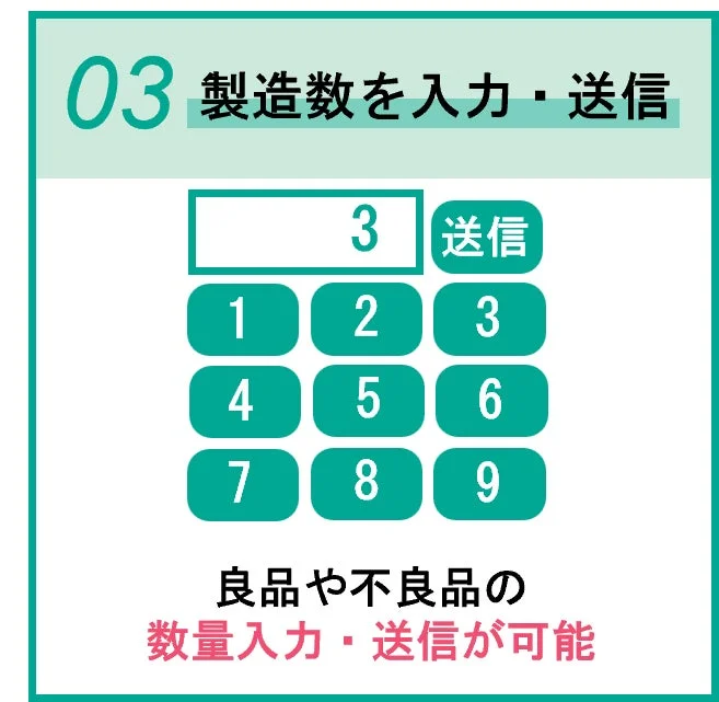 製造数を入力・送信