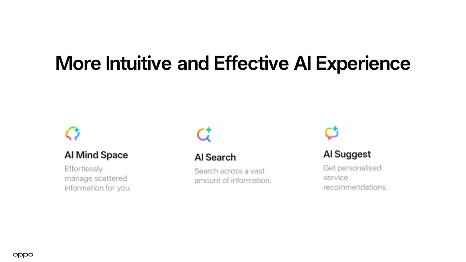 OPPOのAI機能「AI Mind Space」「AI Search」「AI Suggest」を紹介するプレゼンテーションスライド