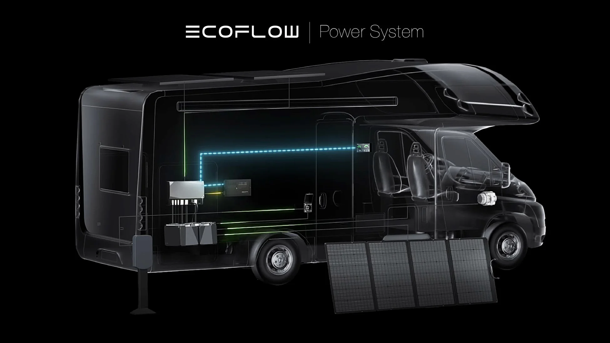 ECOFLOWのポータブル電源システムを搭載したキャンピングカー