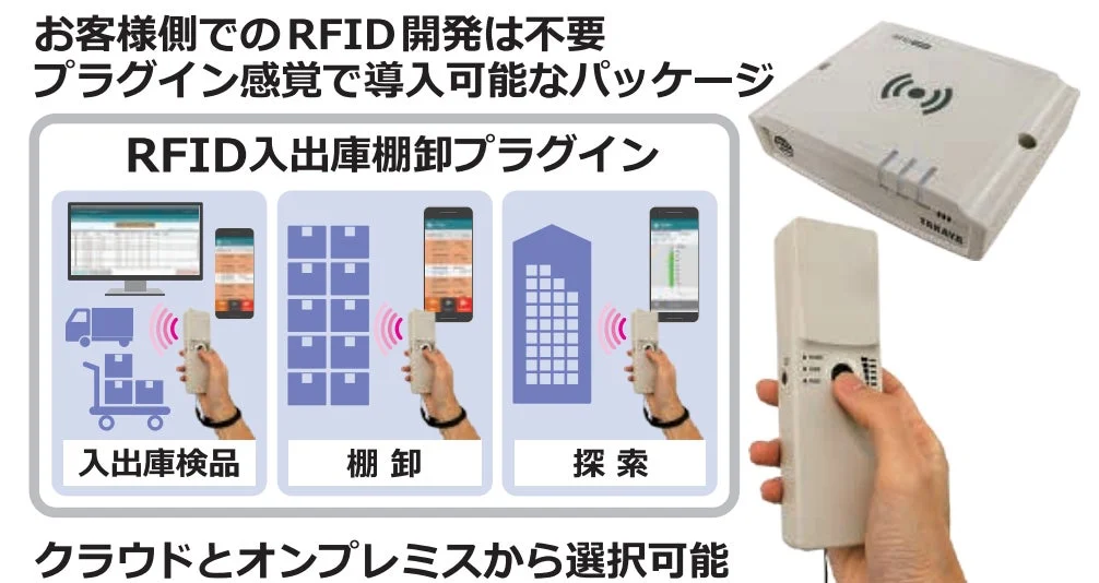 RFID入出庫棚卸プラグイン