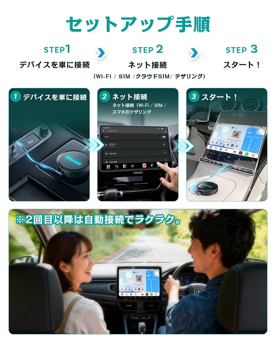 セットアップ手順