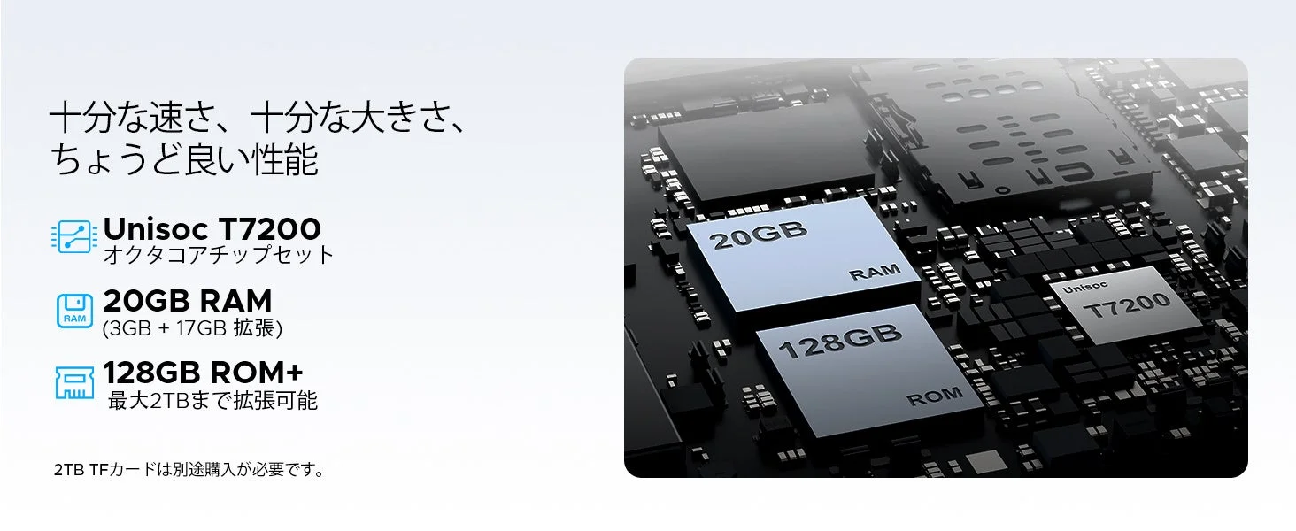 20GB RAM + 128GB ROM