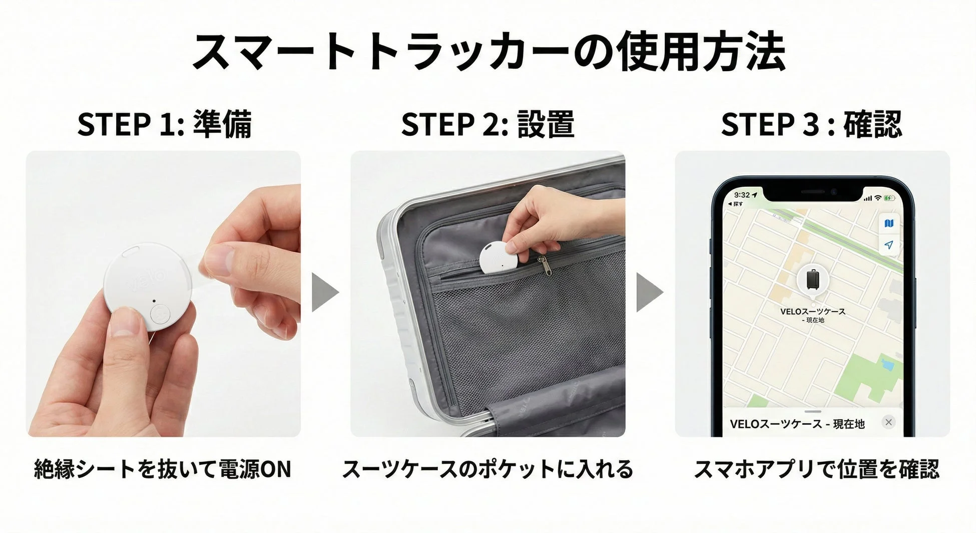 スマートトラッカーの使用方法