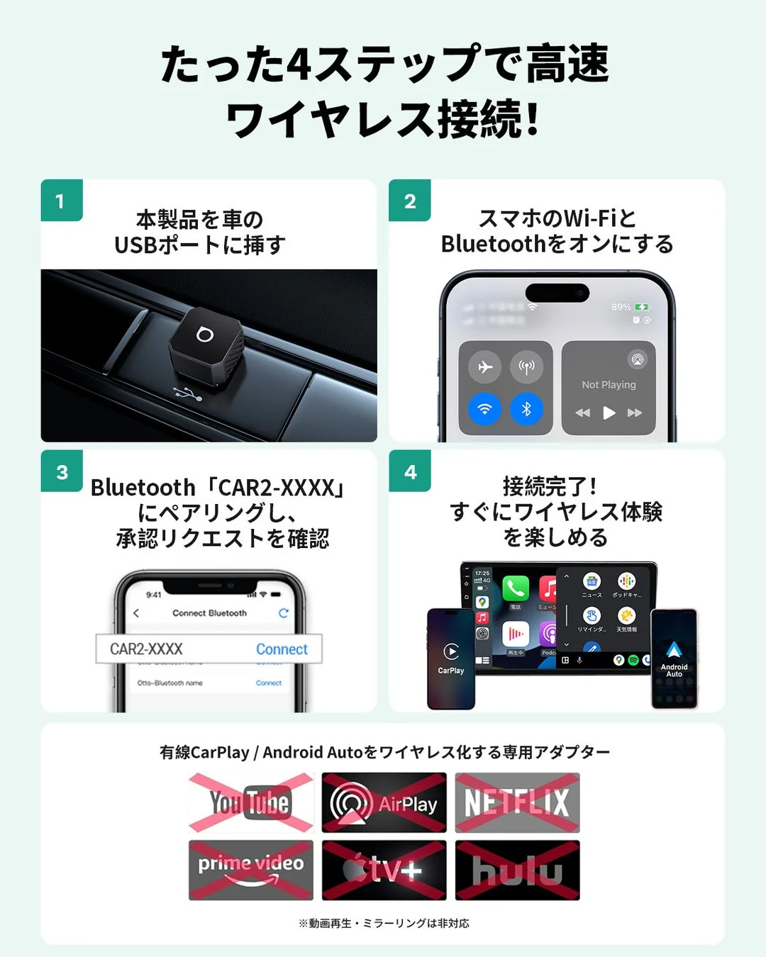 高速ワイヤレス接続の4ステップ