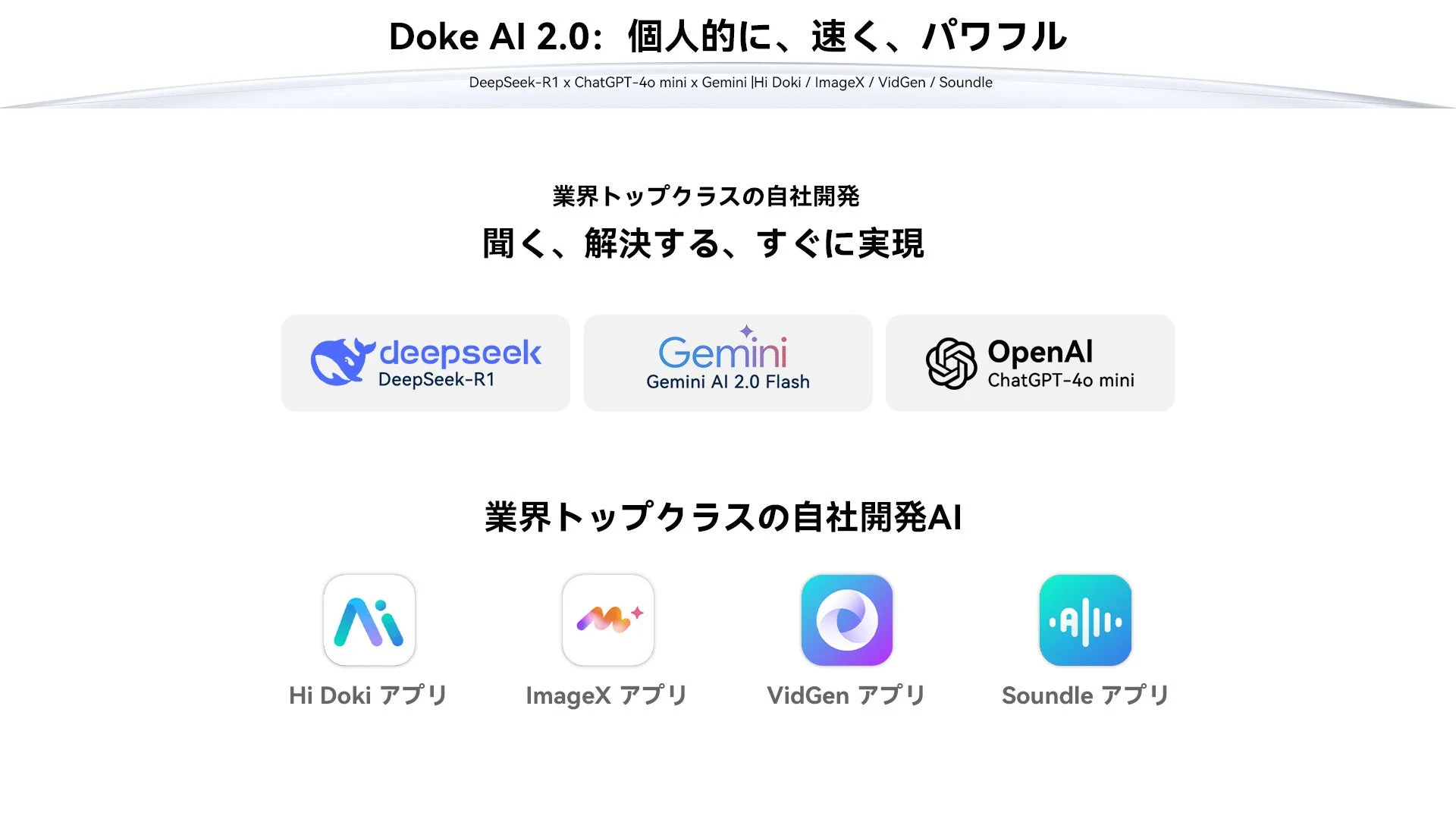 Doke AI 2.0