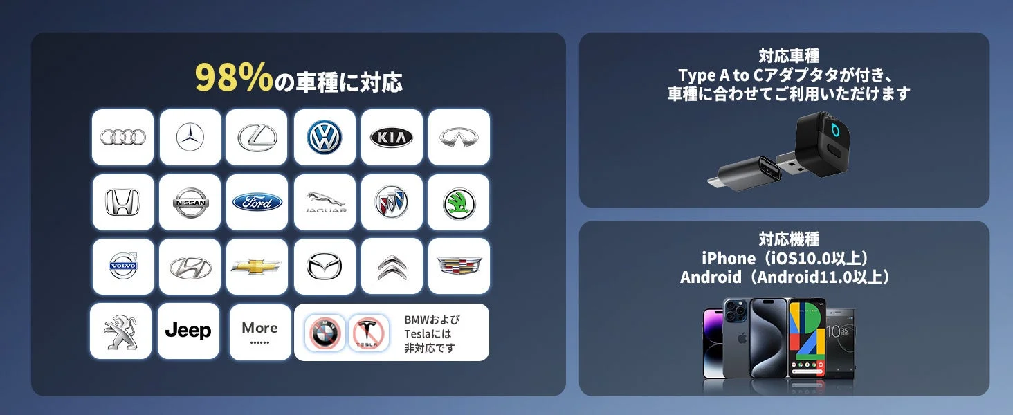 対応車種と対応機種