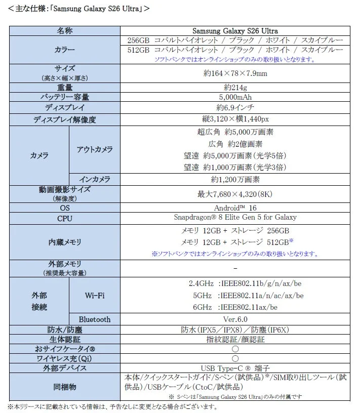 「Samsung Galaxy S26 Ultra」の主要スペックをまとめた表です。カラー、サイズ、バッテリー、ディスプレイ、8K対応カメラ、Android 16 OS、Snapdragon CPU、メモリ、防水防塵、生体認証、USB Type-C、同梱物など、詳細な技術仕様が記載されています。