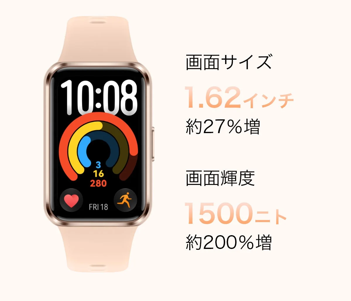 Band 11の画面サイズ・輝度説明