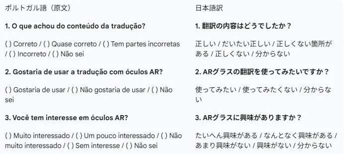 ポルトガル語と日本語のアンケート項目と訳