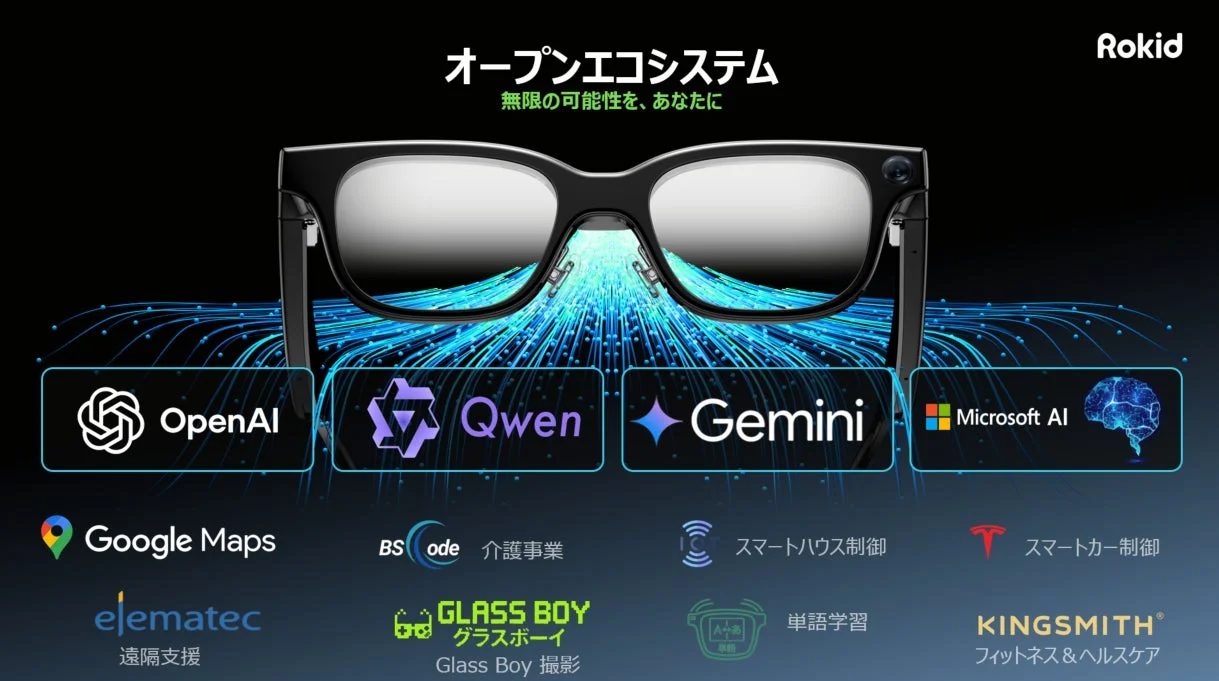 オープンエコシステム