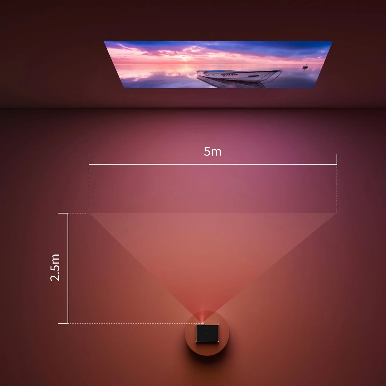アイ・プロテクション技術2.5m/5m