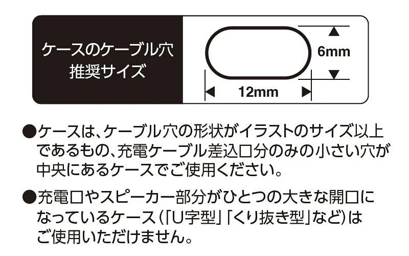 ケースのケーブル穴の推奨サイズ