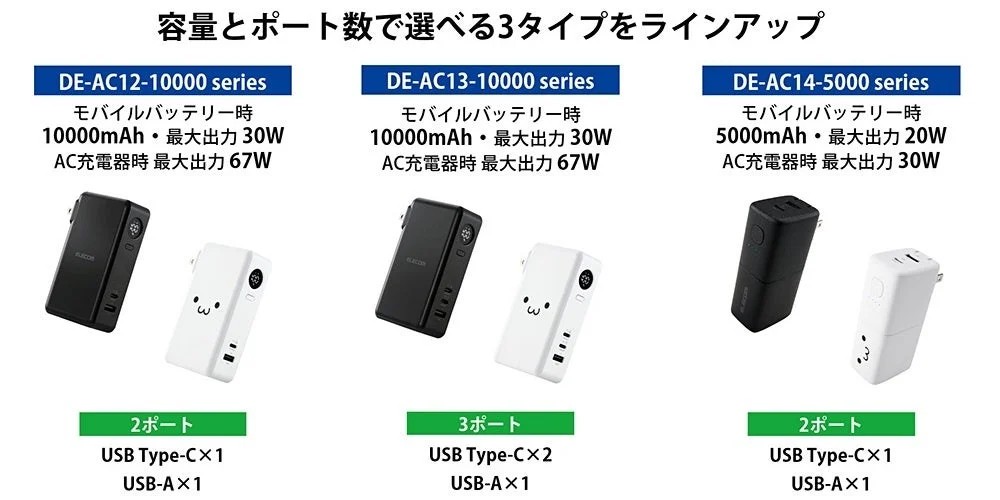 エレコムのモバイルバッテリー兼AC充電器3種類を紹介。10000mAh/5000mAhの容量、2ポート/3ポートの異なる仕様、USB Type-CやUSB-Aを備え、最大出力も明記されている。