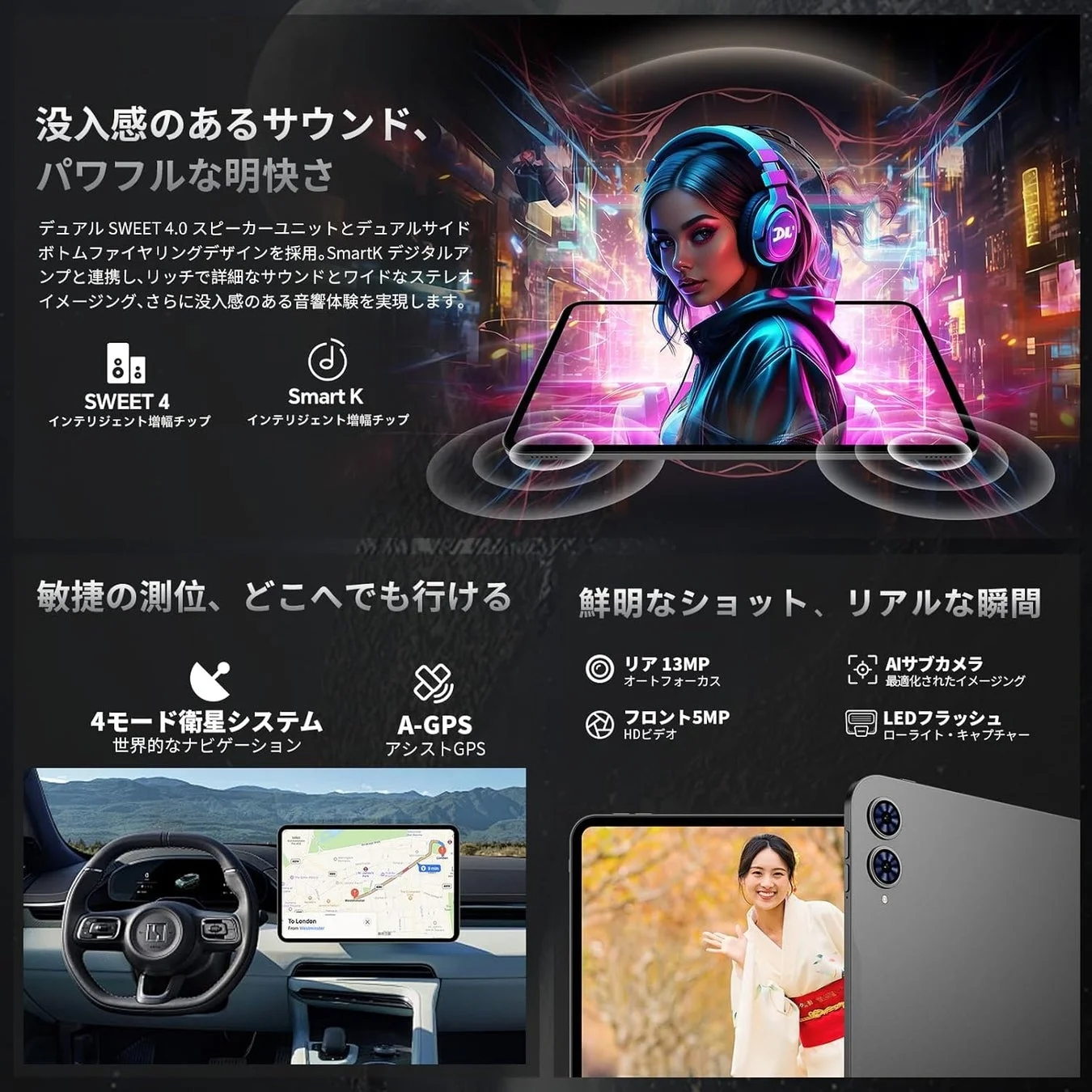 サウンド、測位、カメラ機能