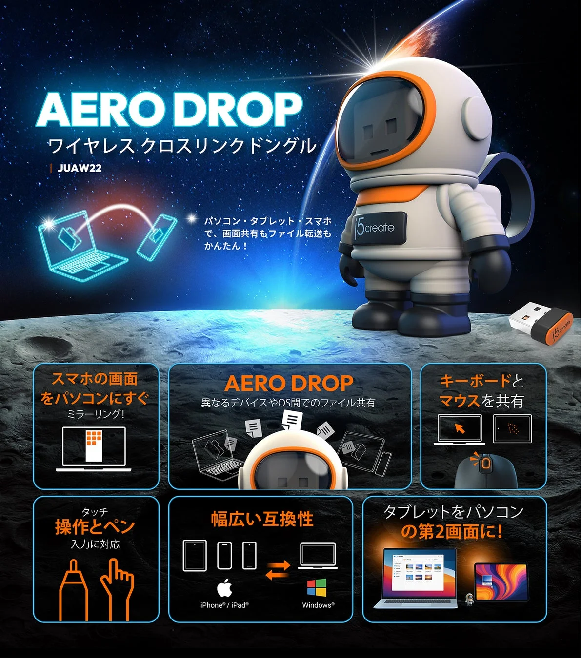 AERO DROP ワイヤレス クロスリンクドングル JUAW22