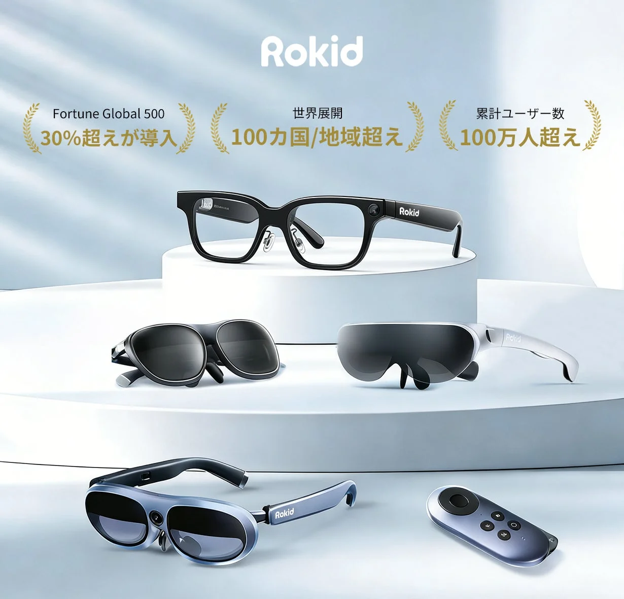 Rokidブランド実績