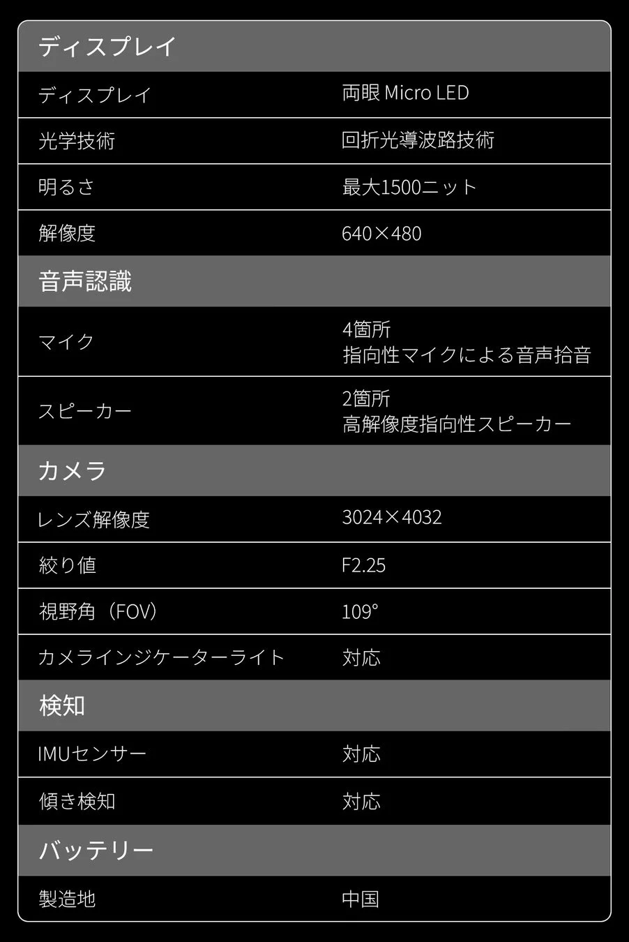 Rokid スマートAIグラス 製品仕様2