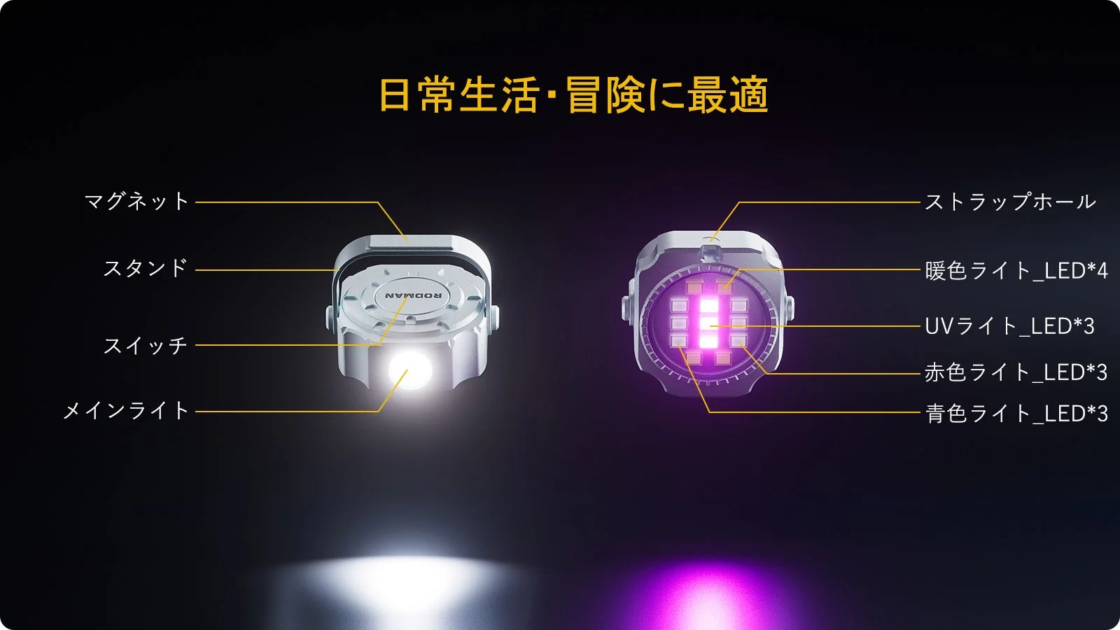 ED08ライトの多機能性を示す画像