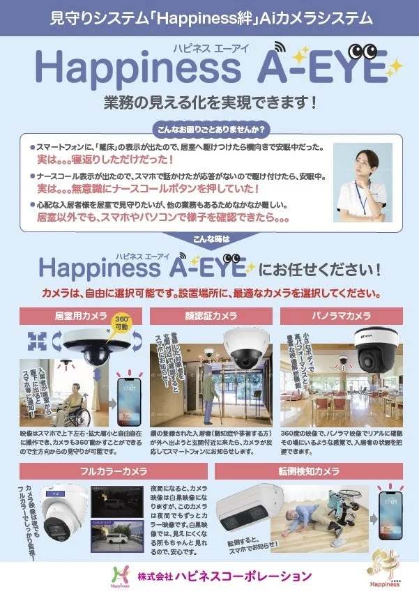 Happiness A-EYE カメラシステム