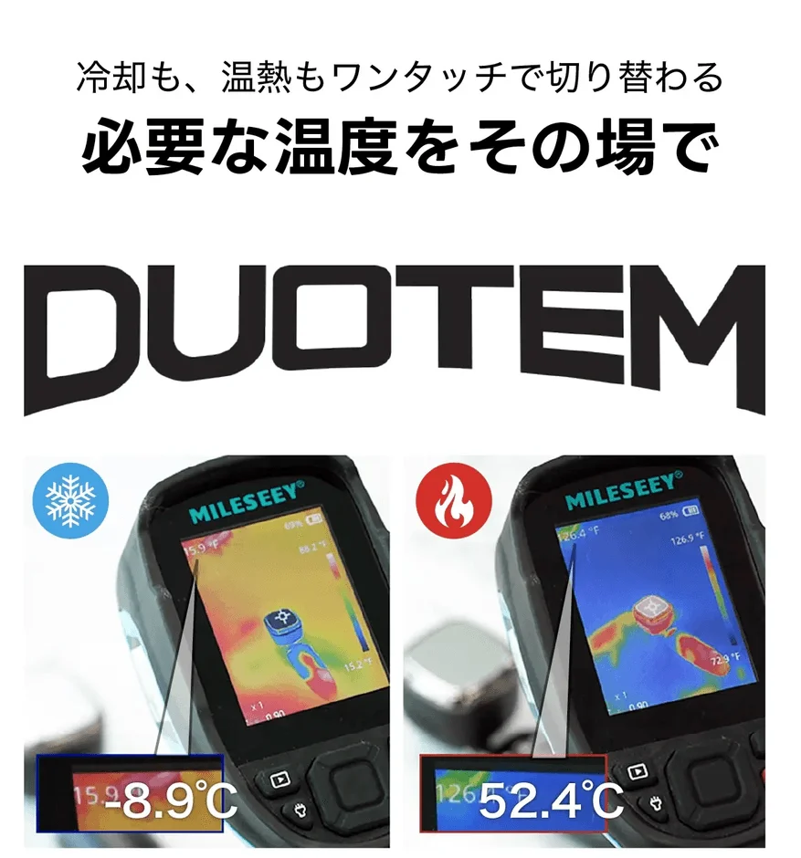 DUOTEMの温度測定表示