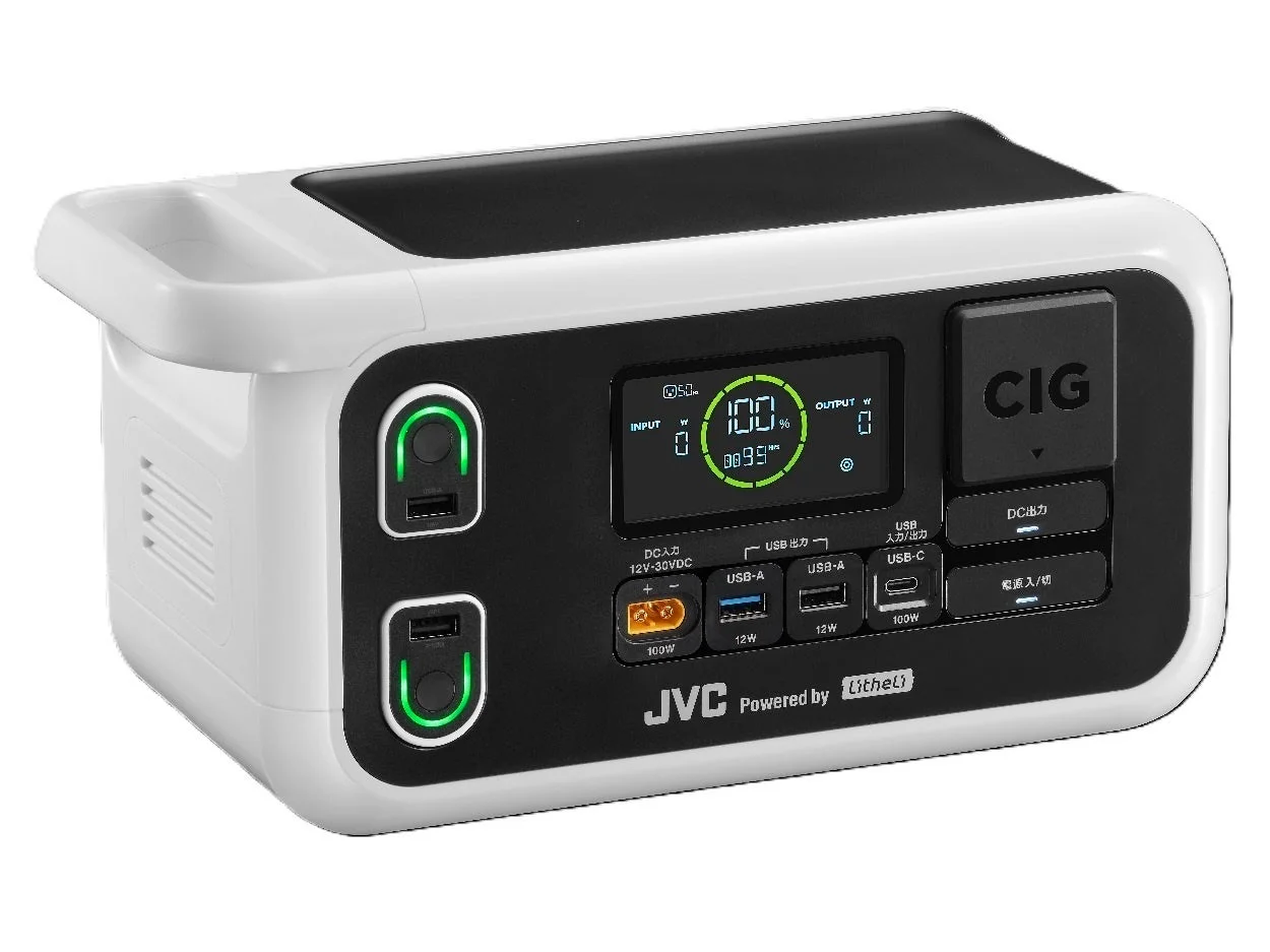 JVC Powered by Litheli モデルラインアップ