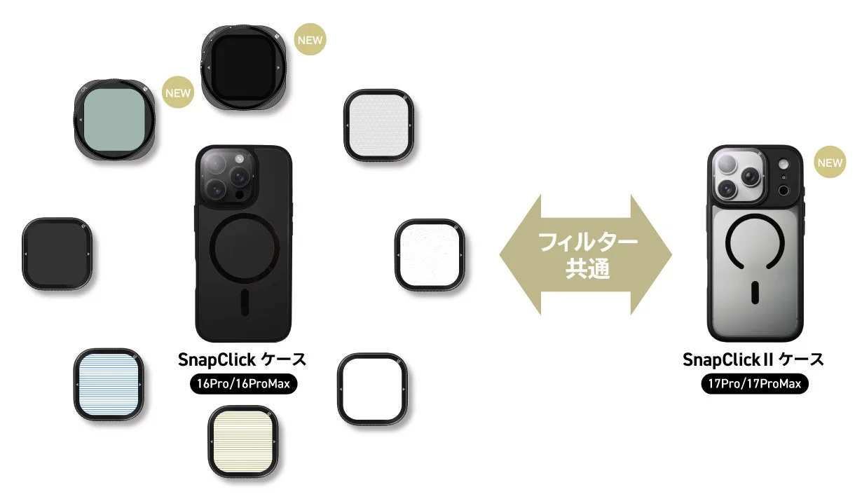 共通フィルター設計