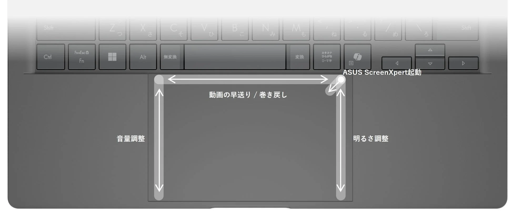 タッチパッド操作説明