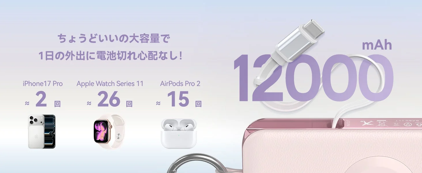 ちょうどいいの大容量で1日の外出に電池切れ心配なし！