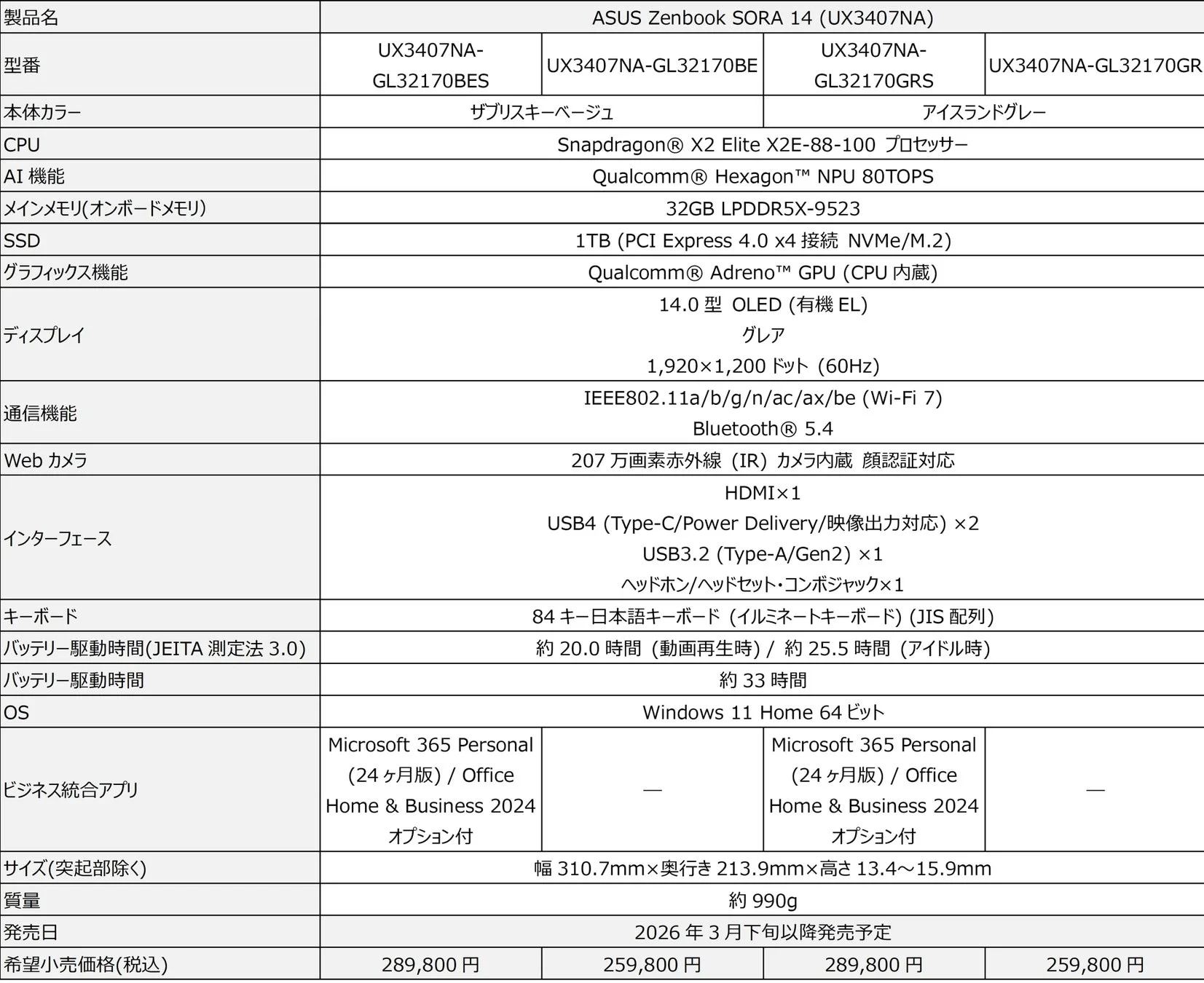 ASUS Zenbook SORA 14 (UX3407NA) 製品スペックの概要