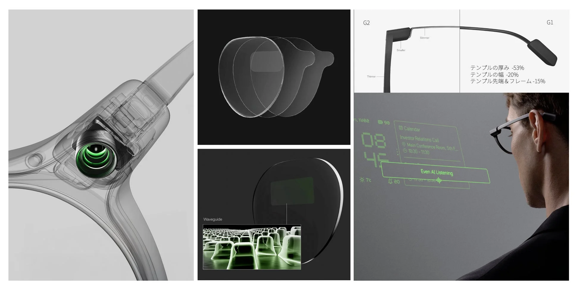 スマートグラスの機能、デザイン、技術を示す複数の画像を組み合わせたコラージュ