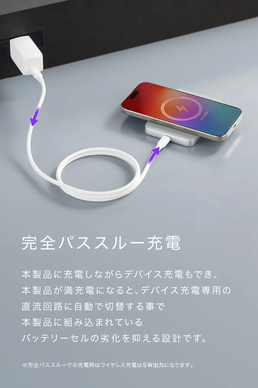 完全パススルー充電本製品に充電しながらデバイス充電もでき、本製品が満充電になると、デバイス充電専用の直流回路に自動で切替する事で本製品に組み込まれているバッテリーセルの劣化を抑える設計です。