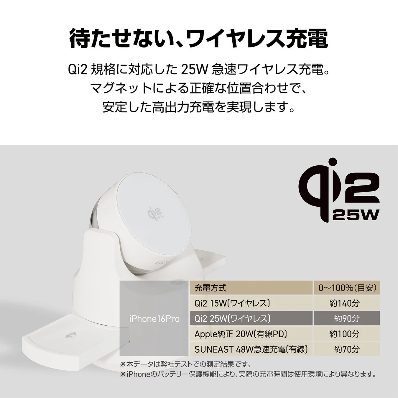 Qi2急速充電と充電時間比較