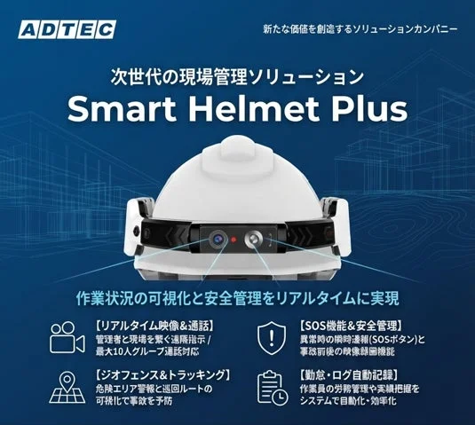 Smart Helmet Plus